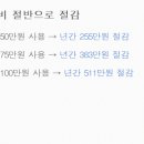 동두천도시가스고객센터