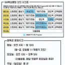 성지 다이어트 복싱 클럽 이미지