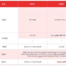 (주)뉴리더스 이미지