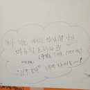 119포차 네이버블로그