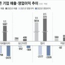 유니콘미디어 이미지