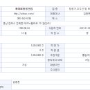 케이피산업