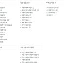 노원구청 이미지