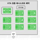 2018년 1월 30일 화요일 평일 모임! "장충 장호 테니스장" 이미지