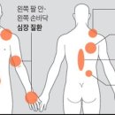 신의손교정원 이미지