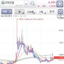 주식회사 대주기술 이미지