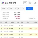 피엔케이컴퍼니 이미지