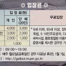 무안황토갯벌랜드 전시실 이미지