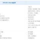 더함 행정사사무소 이미지