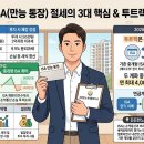 또 ISA는 뭐야 이미지