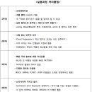 군산참조은마트