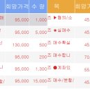 (주)위즈커뮤니케이션 네이버블로그