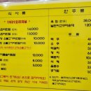 가비빈 이미지
