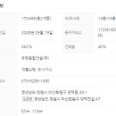 양덕1동행정복지센터 이미지