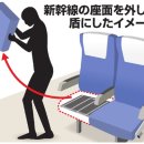 일본 열차 이용 시 차내 안전설비 및 차내 비상시 대처방법 이미지