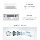 이편한세상화랑대 이미지