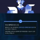 법무사김성태사무소