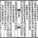 태천공 안언룡(安彦龍,1525~?)의 한 토막 발자취 이미지