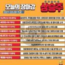 (주)승주산업