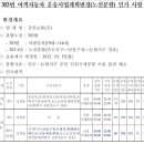 (303번 인천공항노선분리 303-1번신규개설 총5대로 운행 / 허울노선이 아니라 신규노선이 꼭필요합니다) 이미지