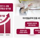 하이 아시아경제