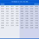 북성주유소 이미지