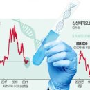 (주)바이오알파 이미지