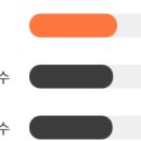 동운상회 이미지