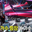 무명아래