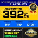 유퍼스트물류 네이버블로그