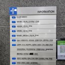 창원 메트로병원 손목터널증후군 수술후기