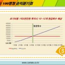 차타타 키즈카페 이미지