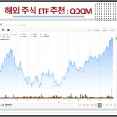 해외 주식 ETF 투자방법 추천 및 세금, 수수료 안내 : : 미국배당 이미지