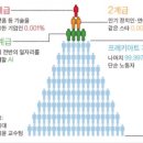 주식회사 인디지탈 이미지