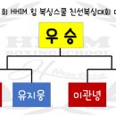 HHIM 힘 복싱스쿨 이미지