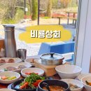 소초상회