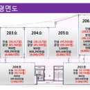 부일약국 이미지