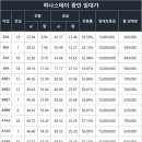 광안스테이 이미지