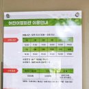 부산시민공원방문자센터지하1층 이미지