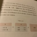 커피플레이스 이미지