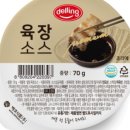 델링(delling)