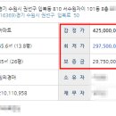 서수원GS자이 이미지