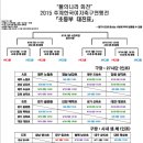 "대진표"로본 2015 추계 한국여자축구연맹전 학부별 판세및 여축현실 이미지