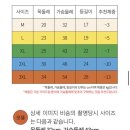 옷/애견용품 사이트 추천, 클러스터라운드(CRR)체커보더 스트랩 탑&amp;씨알알 도그 나일론캡 착용샷&amp;솔직후기