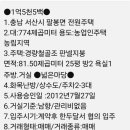 서산한성필공인중개사사무소 이미지