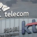하나통신주 이미지