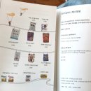 펜트하우스C 네이버블로그