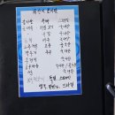 청년감자탕순대국 상무점 이미지