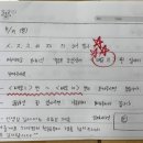 한글문해 이미지