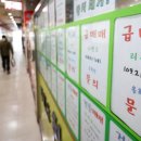 서울부동산중개사무소 이미지